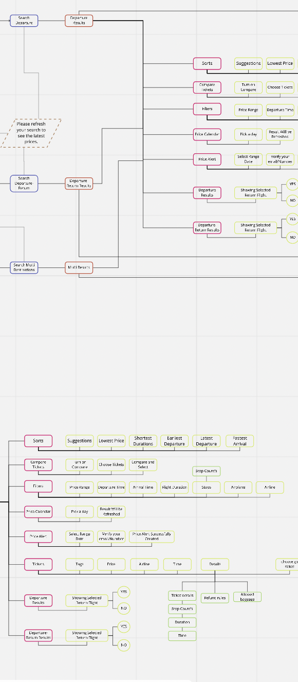 Flightio bus-booking navigation map