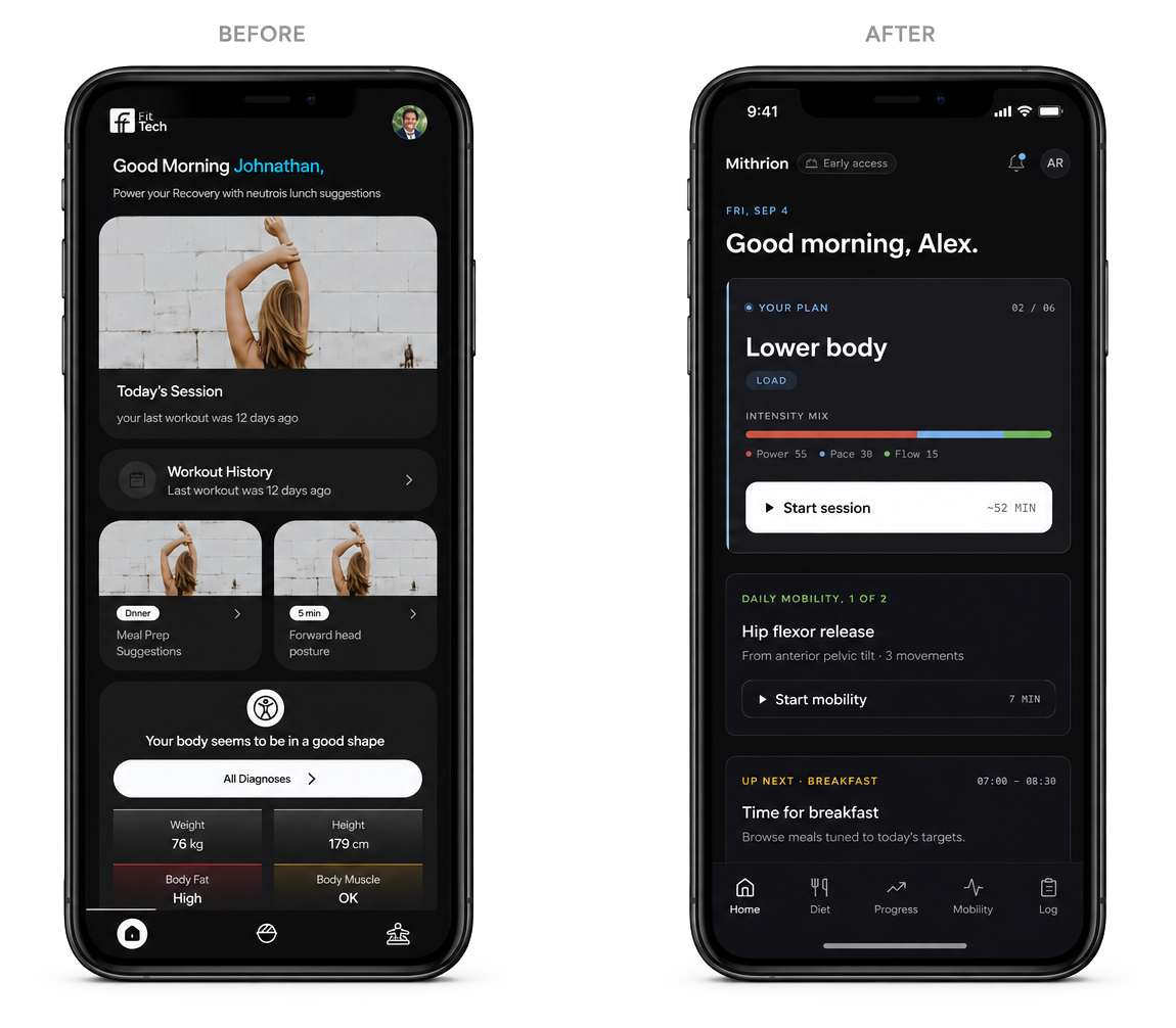 Before and after comparison of the Mithrion home experience, moving from a generic dashboard to a prioritized daily guide